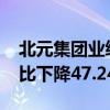 北元集团业绩快报：2024年上半年净利润同比下降47.24%