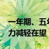 一年期、五年期LPR均下调10个基点 房贷压力减轻在望