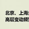 北京、上海金融监管局局长均有新职 金融界高层变动频繁