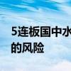 5连板国中水务：公司股票存在市场情绪过热的风险