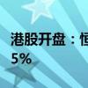 港股开盘：恒生指数高开0.44% 东方甄选跌15%