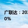 广联达：2024年上半年净利润同比下降22.70%