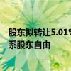 股东拟转让5.01%股份，股价连年走低，奇安信回应：减持系股东自由