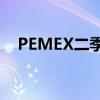 PEMEX二季度营收4095.3亿墨西哥比索