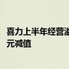 喜力上半年经营溢利低于预期 对华润啤酒持股录得8.74亿欧元减值