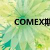 COMEX期银回落至28美元/盎司下方