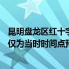 昆明盘龙区红十字会年度救灾备灾预算仅1.4万元？财政局：仅为当时时间点预算