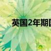 英国2年期国债收益率当日下跌4个基点