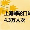 上海邮轮口岸迎暑运客流高峰 出入境人员超14.3万人次