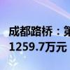 成都路桥：第二季度新中标及新签约订单金额1259.7万元