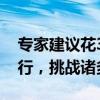 专家建议花3万亿把股市拉到4000点 理论可行，挑战诸多