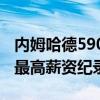 内姆哈德5900万美元提前续约步行者 创个人最高薪资纪录