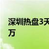 深圳热盘3天卖完一栋楼 倒挂周边房价最少3万