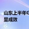 山东上半年GDP同比增长5.8% 产业结构优化显成效