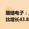 顺络电子：上半年归母净利润3.68亿元，同比增长43.82%