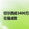 切尔西或3400万签西甲门将替现主力, 新帅一点需求将决定交易成败