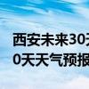 西安未来30天天气预报查询表格（西安未来30天天气预报）