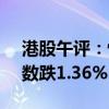 港股午评：恒生指数跌1.16%，恒生科技指数跌1.36%