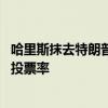 哈里斯抹去特朗普在摇摆州的领先优势 新对决阵容势将提高投票率