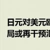 日元对美元欧元均升至逾2个月以来高位 日当局或再干预汇市