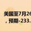 美国至7月26日当周API原油库存 -449.5万桶，预期-233.3万桶