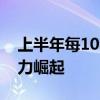 上半年每10套房有4套买家是90后 楼市新势力崛起