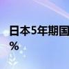 日本5年期国债收益率上涨7.5个基点至0.660%