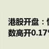 港股开盘：恒生指数高开0.4%，恒生科技指数高开0.17%