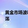 黄金市场波动加剧 宏观经济与政策预期引动荡