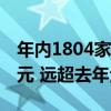 年内1804家A股上市公司实施回购逾1150亿元 远超去年全年水平