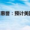 惠誉：预计美国将在九月和十二月各降息一次