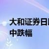 大和证券日股股价大跌21%，创历史最大盘中跌幅