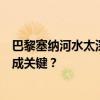 巴黎塞纳河水太深，奥运选手们把握得住吗？心理韧性能否成关键？