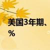 美国3年期、5年期和7年期国债收益率跌破4%