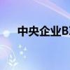 中央企业BIM软件创新联合体正式启动