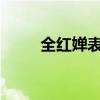 全红婵表示不会因为年龄改变自己