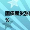 国债期货涨幅扩大，30年期主力合约涨0.32%