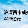 沪深两市成交额突破5000亿元 较上一日缩量419亿元