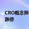 CRO概念异动下跌 百花医药、河化股份双双跌停