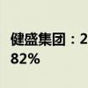 健盛集团：2024年半年度净利润同比增长33.82%