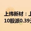 上纬新材：上半年净利润同比增长39.26% 拟10股派0.39元