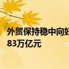 外贸保持稳中向好 今年前7个月我国货物贸易进出口总值24.83万亿元