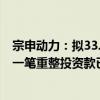 宗申动力：拟33.46亿元收购隆鑫控股所持隆鑫通用股份 第一笔重整投资款已支付