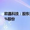 欧晶科技：股东天津市万兆慧谷置业有限公司计划拟减持1%股份