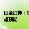 国金证券：基本面支撑较强 维生素E涨价有望超预期