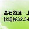 金石资源：上半年营收净利双增长，净利润同比增长32.54%