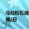 马拉松石油预计本财年石油产量将在18.5万桶/日