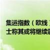 集运指数（欧线）期货突发跳水，后市会如何演绎？机构人士称其或将继续震荡趋弱