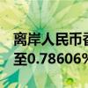 离岸人民币香港银行同业隔夜拆息跌1个基点至0.78606%