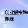 创业板指跌幅扩大至1% 两市超4000家个股飘绿